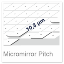 Schematic illustration of a dlp micromirror
