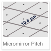 Schematic illustration of a dlp micromirror