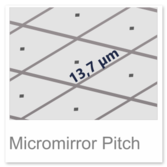 Schematic illustration of a dlp micromirror