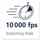 The fast speed represented in the form of a stopwatch.