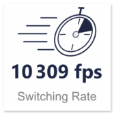 The fast speed represented in the form of a stopwatch.
