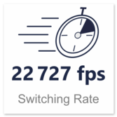 The fast speed represented in the form of a stopwatch.