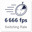 The fast speed represented in the form of a stopwatch.