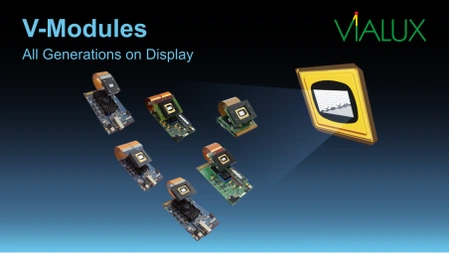 A graphic showing the V-Modules of ViALUX.